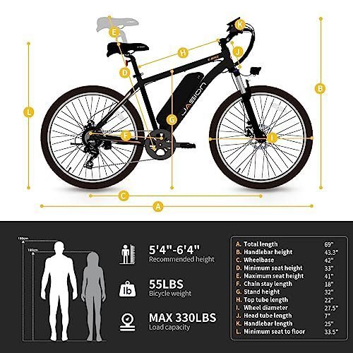 Jasion EB5 Plus Electric Bike for Adults 500W Motor 45 Miles 20.5MPH