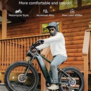 Heybike Brawn 750W Electric Bike for Adults,28MPH 26'' Fat Tire Ebike