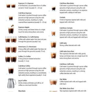 JURA Z10 Diamond Black W/ Cold Brew  | 2 yrs Warranty  15464
